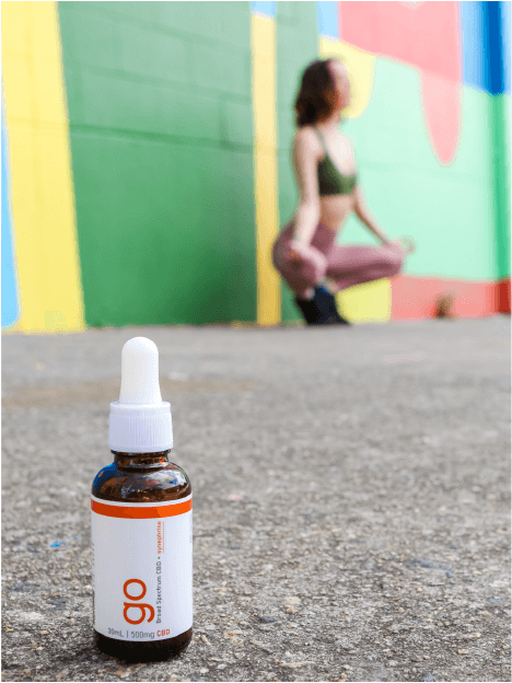 'Go' Cbd Oil For Energy: 500Mg Cbd + Synephrine 4 Cbd For Energy Drops