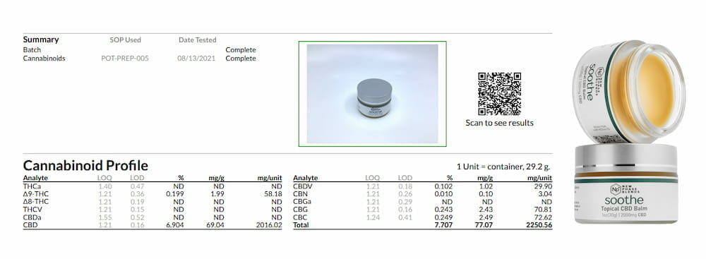 Third Party Tested Cbd Balm