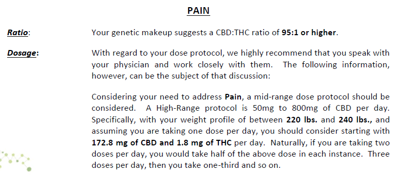 Cbd For Pain Dose