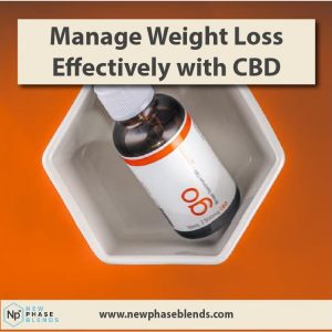Cbd For Weight Loss Thumbnail