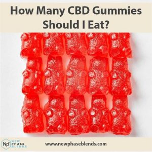 How many CBD gummies should I eat article thumbnail