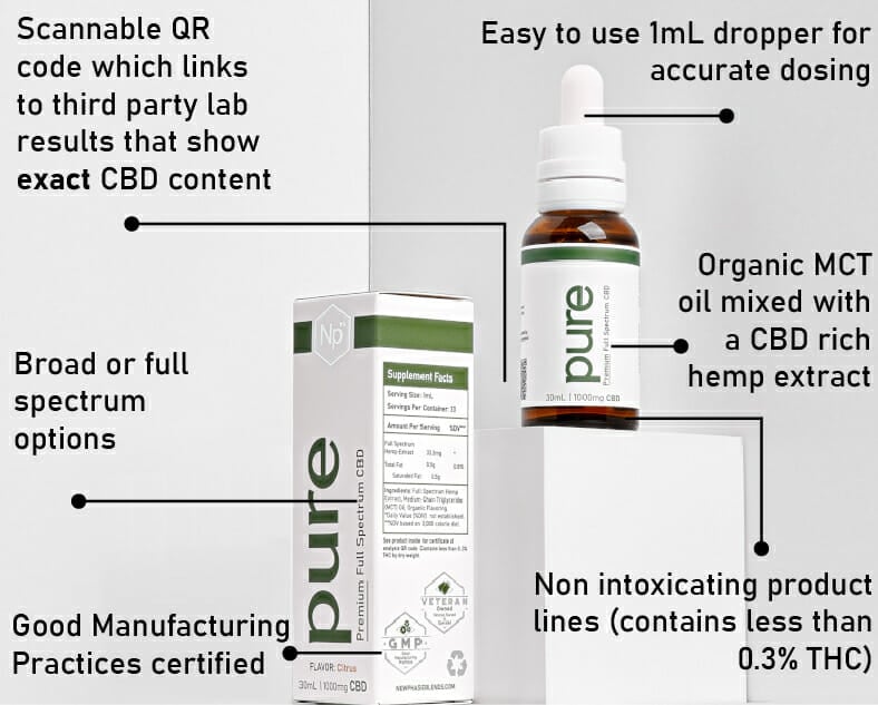 What Are Long Term Effects Uf Taking Cbd Oil For Pain - Cbd|Oil|Cannabidiol|Products|View|Abstract|Effects|Hemp|Cannabis|Product|Thc|Pain|People|Health|Body|Plant|Cannabinoids|Medications|Oils|Drug|Benefits|System|Study|Marijuana|Anxiety|Side|Research|Effect|Liver|Quality|Treatment|Studies|Epilepsy|Symptoms|Gummies|Compounds|Dose|Time|Inflammation|Bottle|Cbd Oil|View Abstract|Side Effects|Cbd Products|Endocannabinoid System|Multiple Sclerosis|Cbd Oils|Cbd Gummies|Cannabis Plant|Hemp Oil|Cbd Product|Hemp Plant|United States|Cytochrome P450|Many People|Chronic Pain|Nuleaf Naturals|Royal Cbd|Full-Spectrum Cbd Oil|Drug Administration|Cbd Oil Products|Medical Marijuana|Drug Test|Heavy Metals|Clinical Trial|Clinical Trials|Cbd Oil Side|Rating Highlights|Wide Variety|Animal Studies