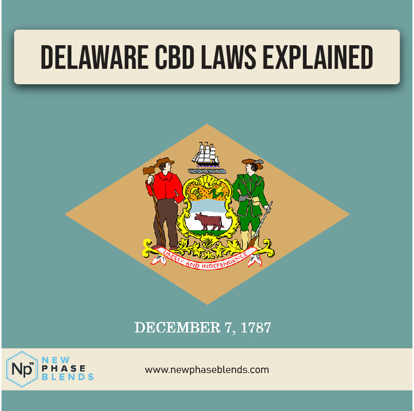 is CBD oil legal in Delaware thumbnail