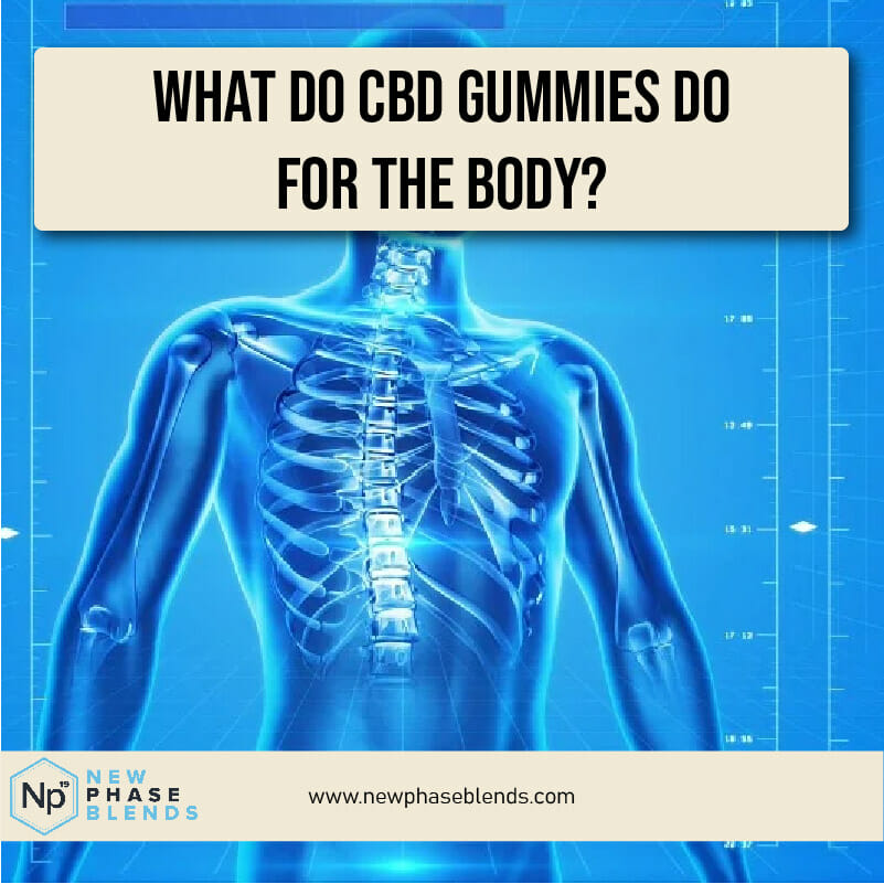 what do CBD gummies do for the body thumbnail