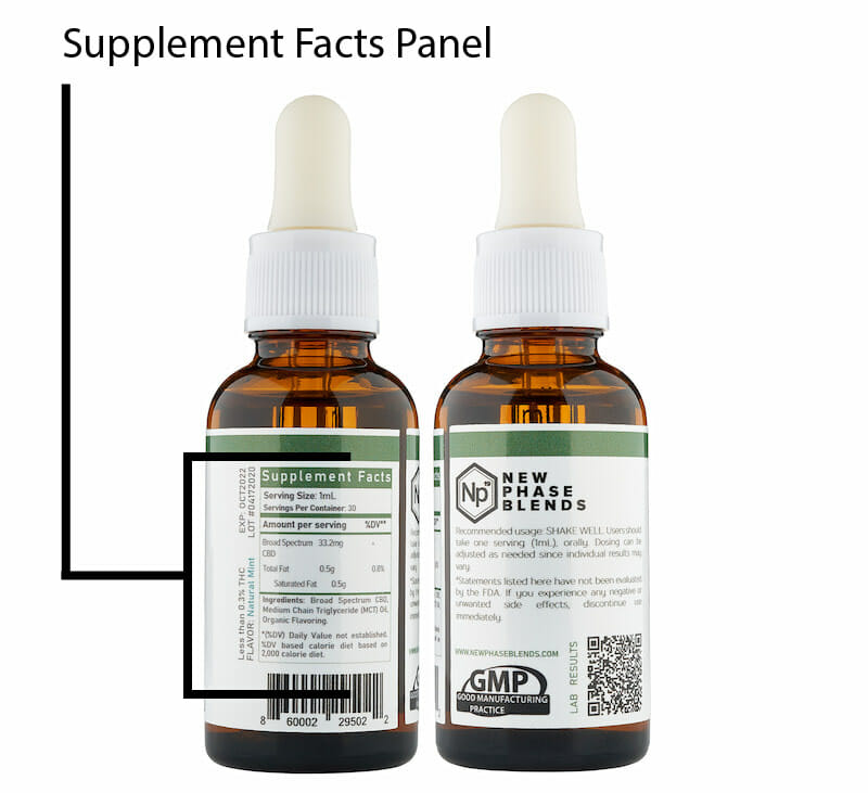 Cbd Oil For Seizures: How Does It Work? 13 Supplement Facts Panel