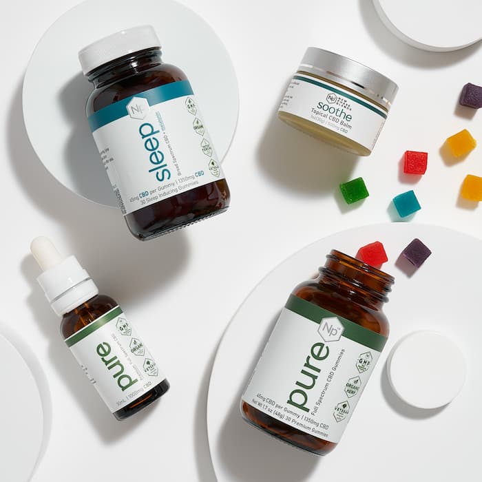 Cbd And The Treatment Of Fibromyalgia 15 Cbd Starter Kit