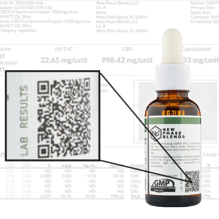 A Bottle Of Cbd Oil With A Label Showing Its Legal Status
